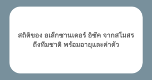 สถิติของ อเล็กซานเดอร์ อิซัค จากสโมสรถึงทีมชาติ พร้อมอายุและค่าตัว
