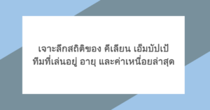เจาะลึกสถิติของ คีเลียน เอ็มบัปเป้ ทีมที่เล่นอยู่ อายุ และค่าเหนื่อยล่าสุด